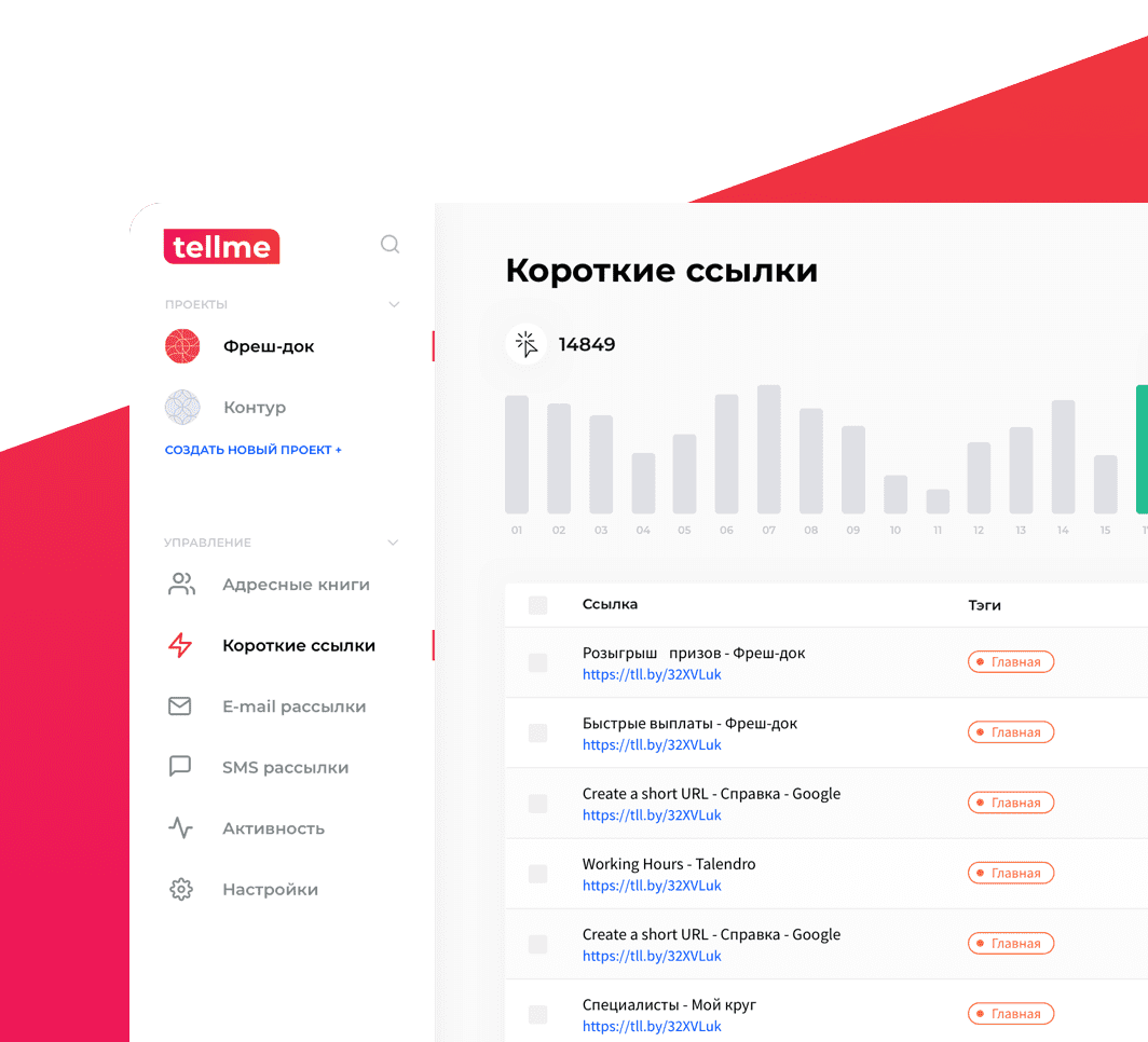 Link Shortener Service